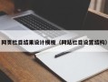 青海网页栏目结果设计模板（网站栏目设置结构）