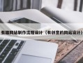 青海有趣网站制作流程设计（有创意的网站设计）